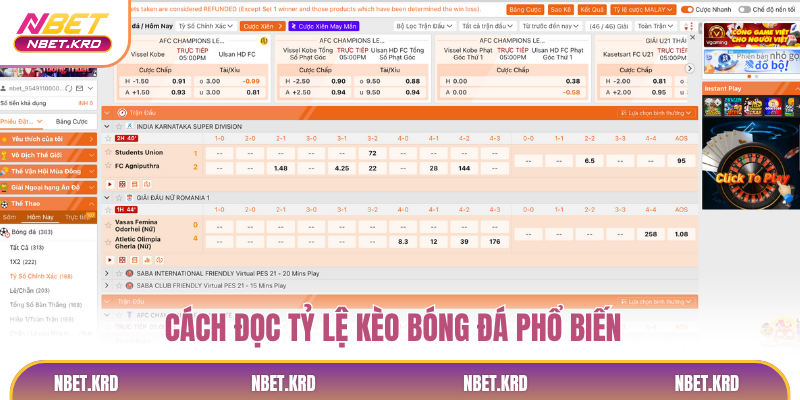 Cách đọc tỷ lệ kèo bóng đá NBET phổ biến
